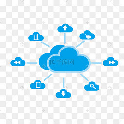 科技云服务 重塑未来的云平台服务新生态