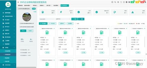 泛在电力物联网、能源互联网与虚拟电厂 云平台服务的融合与赋能