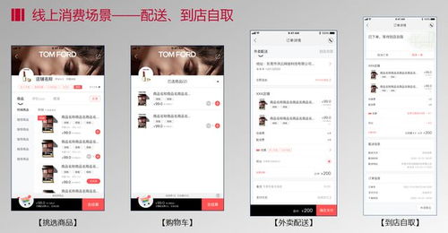 疫情催生社区团购“集体博弈” 探索O2O云平台增长的差异化动能